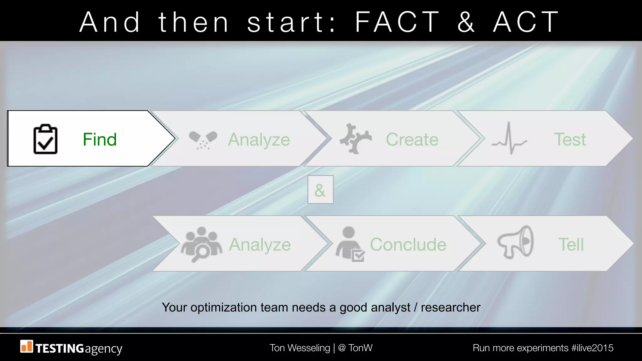 Ton Wesseling | @ TonW
 Run more experiments #ilive2015
A n d t h e n s t a r t : FA C T & A C T 
&
Tell
Conclude
Analyze
Test
Create
Analyze
Find
Find
Your optimization team needs a good analyst / researcher!
 