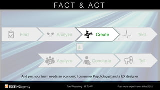 Ton Wesseling | @ TonW
 Run more experiments #ilive2015
FA C T & A C T 
&
Tell
Conclude
Analyze
Test
Create
Analyze
Find
 Create
And yes, your team needs an economic / consumer Psychologyst and a UX designer!
 