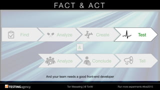 Ton Wesseling | @ TonW
 Run more experiments #ilive2015
FA C T & A C T 
&
Tell
Conclude
Analyze
Test
Create
Analyze
Find
 Test
And your team needs a good front-end developer!
 