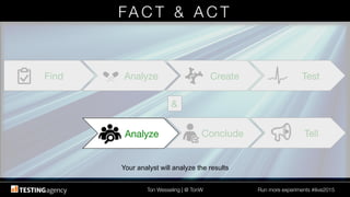 Ton Wesseling | @ TonW
 Run more experiments #ilive2015
FA C T & A C T 
&
Tell
Conclude
Analyze
Test
Create
Analyze
Find
Analyze
Your analyst will analyze the results!
 