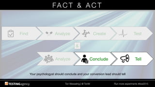 Ton Wesseling | @ TonW
 Run more experiments #ilive2015
FA C T & A C T 
&
Tell
Combine
Analyze
Test
Create
Analyze
Find
Tell
Conclude
Your psychologyst should conclude and your conversion lead should tell!
 