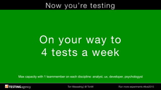 Ton Wesseling | @ TonW
 Run more experiments #ilive2015
Now you’re testing
On your way to
4 tests a week
Max capacity with 1 teammember on each discipline: analyst, ux, developer, psychologyst!
 
