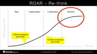 Ton Wesseling | @ TonW
 Run more experiments #ilive2015
ROAR – Re-think
Time span!
Conversionspermonth!
Risk! + Optimization! + Automation! Re-think!
1.000 conversions!
per month!
10.000 conversions
per month!
 
