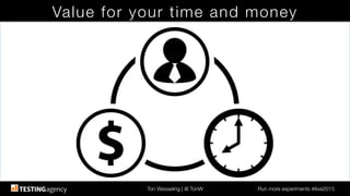 Ton Wesseling | @ TonW
 Run more experiments #ilive2015
Value for your time and money
 