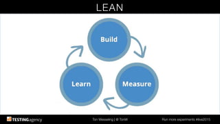 Ton Wesseling | @ TonW
 Run more experiments #ilive2015
LEAN
 