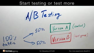 Ton Wesseling | @ TonW
 Run more experiments #ilive2015
Start testing or test more
 