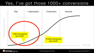 Ton Wesseling | @ TonW
 Run more experiments #ilive2015
Yes, I’ve got those 1000+ conversions
Time span!
Conversionspermonth!
Risk! + Optimization! + Automation! Re-think!
1.000 conversions!
per month!
10.000 conversions
per month!
 
