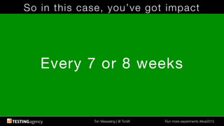 Ton Wesseling | @ TonW
 Run more experiments #ilive2015
So in this case, you’ve got impact
Every 7 or 8 weeks
 