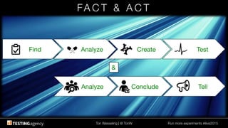 Ton Wesseling | @ TonW
 Run more experiments #ilive2015
FA C T & A C T 
&
Tell
Conclude
Analyze
Test
Create
Analyze
Find
 