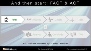 Ton Wesseling | @ TonW
 Run more experiments #ilive2015
A n d t h e n s t a r t : FA C T & A C T 
&
Tell
Conclude
Analyze
Test
Create
Analyze
Find
Find
Your optimization team needs a good analyst / researcher!
 