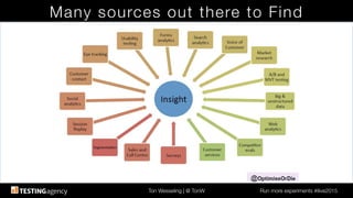 Ton Wesseling | @ TonW
 Run more experiments #ilive2015
Many sources out there to Find
 