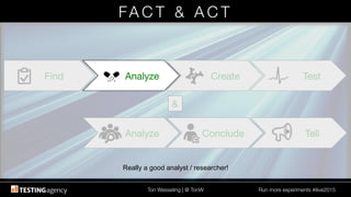 Ton Wesseling | @ TonW
 Run more experiments #ilive2015
FA C T & A C T 
&
Tell
Conclude
Analyze
Test
Create
Analyze
Find
 Analyze
Really a good analyst / researcher!!
 