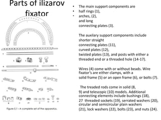 Parts of ilizarov
fixator
• The main support components are
• half rings (1),
• arches, (2),
• and long
• connecting plates (3).
• The auxilary support components include
• shorter straight
• connecting plates (11),
• curved plates (12),
• twisted plates (13), and posts with either a
• threaded end or a threaded hole (14-17).
•
• Wires (4) come with or without beads. Wire
fixator’s are either clamps, with a
• solid frame (5) or an open frame (6), or bolts (7).
The treaded rods come in solid (8,
• 9) and telescopic (10) models. Additional
connecting elements include bushings (18),
• 27 threaded sockets (19), serrated washers (20),
circular and semicircular plain washers
• (21), lock washers (22), bolts (23), and nuts (24).
 