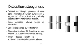 Distractionosteogenesis
• Defined as biologic process of new
bone formation between surfaces of 2
segments of bone that are gradually
separated by incremental traction.
• Bone formation follows vector of
distraction.
• Bone is separated by corticotomy.
• Distraction is done @ 1mm/day in four
interval i.e. 0.25mm four times per day.
• When desired length is
achieved consolidation phase follows.
DPS
 