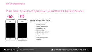 BLE / Beacons / iBeacon
WHAT CAN APPS DO WITH BLE?
10
SEND & RECEIVE DATA FROM…
… health sensors.
… a heart rate monitor.
… a fitness tracker.
… a refrigerator.
… a temperature sensor.
… a thermostat.
… eLocks.
… other mobile phones.
… beacons?
Share Small Amounts of Information with Other BLE Enabled Devices
@Vectorform @ailjaitsch #Beacons #BLE
 