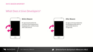 BLE / Beacons / iBeacon
WHY IS iBEACON IMPORTANT?
Before iBeacon
An app would need to be
running in the foreground or
backgroundto communicate
with a BLE device.
After iBeacon
An app can be launchedinto
the backgroundby iOS if a
specific BLE device is
recognized.
What Does it Give Developers?
@Vectorform @ailjaitsch #Beacons #BLE
 