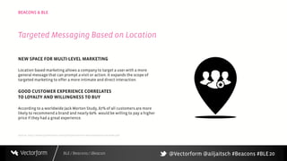 BLE / Beacons / iBeacon
BEACONS & BLE
NEW SPACE FOR MULTI-LEVEL MARKETING
Location based marketing allows a company to target a user with a more
general message that can prompt a visit or action. It expands the scope of
targeted marketing to offer a more intimate and direct interaction.
GOOD CUSTOMER EXPERIENCE CORRELATES
TO LOYALTY AND WILLINGNESS TO BUY
According to a worldwide Jack Morton Study, 87% of all customers are more
likely to recommend a brand and nearly 60% would be willing to pay a higher
price if they had a great experience.
20
Targeted Messaging Based on Location
Source: http://www.jackmorton.com/pdf/jack-morton-best-experience-brands.pdf
@Vectorform @ailjaitsch #Beacons #BLE
 