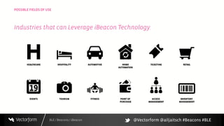 BLE / Beacons / iBeacon
POSSIBLE FIELDS OF USE
Industries that can Leverage iBeacon Technology.
@Vectorform @ailjaitsch #Beacons #BLE
 