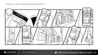 BLE / Beacons / iBeacon
PUBLISHING + RETAIL: ADVANCED ADVERTISING PARTNERS
26@Vectorform @ailjaitsch #Beacons #BLE
 