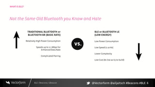 BLE / Beacons / iBeacon
WHAT IS BLE?
6
TRADITIONAL BLUETOOTH or
BLUETOOTH BR (BASIC RATE)
Relatively High Power Consumption
Speeds up to 2.1 Mbps for
Enhanced Data Rate
Complicated Pairing
BLE or BLUETOOTH LE
(LOW ENERGY)
Low Power Consumption
Low Speed (1-10 Hz)
Lower Complexity
Low Cost (As low as $3 to build)
Not the Same Old Bluetooth you Know and Hate
@Vectorform @ailjaitsch #Beacons #BLE
 