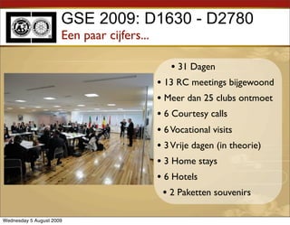 GSE 2009: D1630 - D2780
                      Een paar cijfers...

                                               • 31 Dagen
                                            • 13 RC meetings bijgewoond
                                            • Meer dan 25 clubs ontmoet
                                            • 6 Courtesy calls
                                            • 6 Vocational visits
                                            • 3 Vrije dagen (in theorie)
                                            • 3 Home stays
                                            • 6 Hotels
                                              • 2 Paketten souvenirs

Wednesday 5 August 2009
 