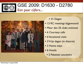 GSE 2009: D1630 - D2780
                      Een paar cijfers...

                                               • 31 Dagen
                                            • 13 RC meetings bijgewoond
                                            • Meer dan 25 clubs ontmoet
                                            • 6 Courtesy calls
                                            • 6 Vocational visits
                                            • 3 Vrije dagen (in theorie)
                                            • 3 Home stays
                                            • 6 Hotels
                                              • 2 Paketten souvenirs

Wednesday 5 August 2009
 