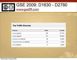 GSE 2009: D1630 - D2780
                      www.gse09.com




Wednesday 5 August 2009
 