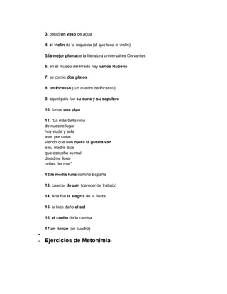 3. bebió un vaso de agua

4. el violín de la orquesta (el que toca el violín)

5.la mejor plumade la literatura universal es Cervantes

6. en el museo del Prado hay varios Rubens

7. se comió dos platos

8. un Picasso ( un cuadro de Picasso)

9. aquel país fue su cuna y su sepulcro

10. fumar una pipa

11. "La más bella niña
de nuestro lugar
hoy viuda y sola
ayer por casar
viendo que sus ojosa la guerra van
a su madre dice
que escucha su mal
dejadme llorar
orillas del mar"

12.la media luna dominó España

13. carecer de pan (carecer de trabajo)

14. Ana fue la alegría de la fiesta

15. le hizo daño el sol

16. el cuello de la camisa

17.un lienzo (un cuadro)


Ejercicios de Metonimia:
 