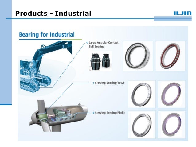 ILJIN Global - Market Leader of Wheel Bearings