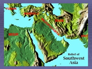 MISIR MEZOPOTAMYA İRAN ANADOLU YUNAN HİNT 