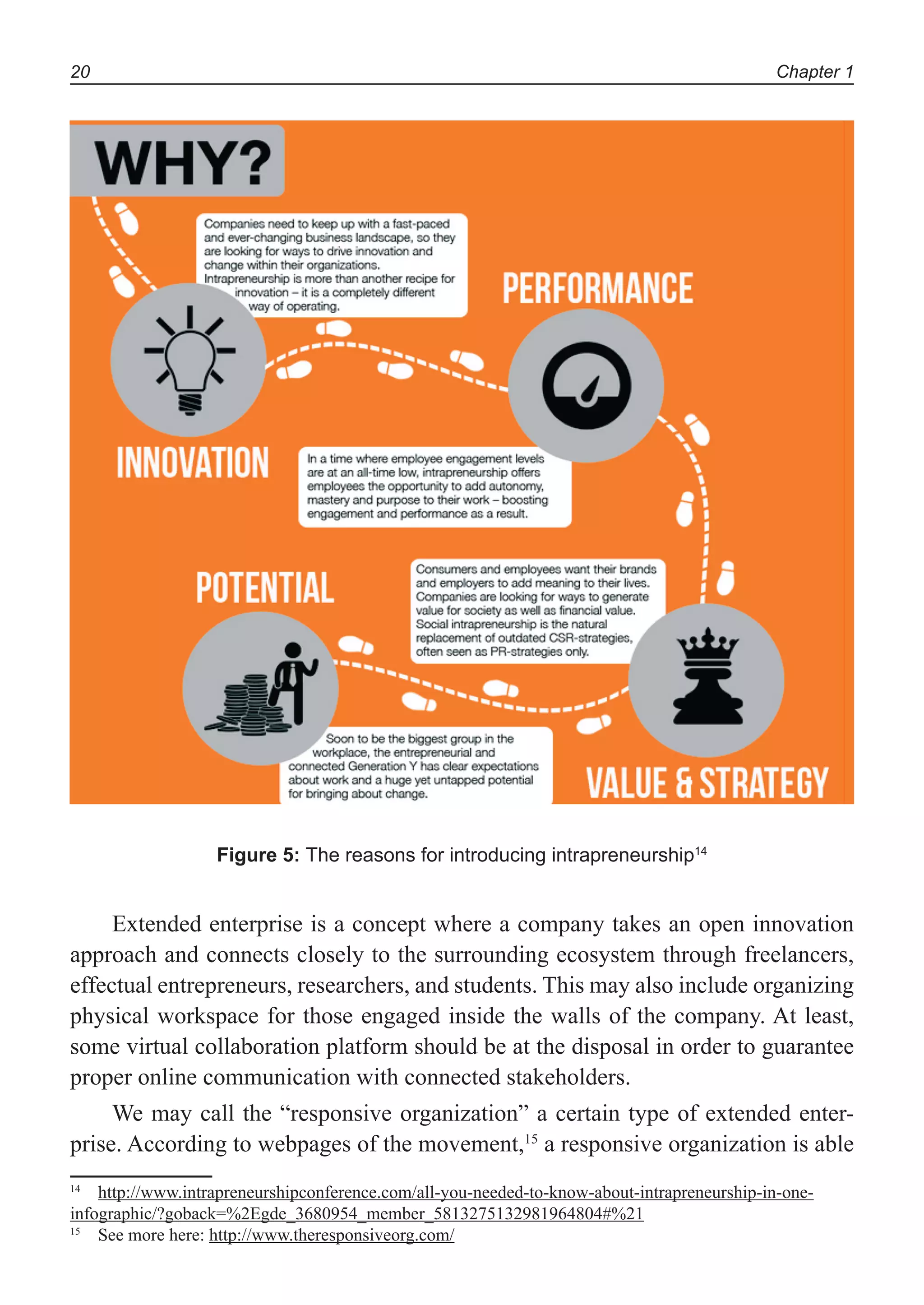 Chapter 120
Figure 5: The reasons for introducing intrapreneurship14
Extended enterprise is a concept where a company takes an open innovation
approach and connects closely to the surrounding ecosystem through freelancers,
effectual entrepreneurs, researchers, and students. This may also include organizing
physical workspace for those engaged inside the walls of the company. At least,
some virtual collaboration platform should be at the disposal in order to guarantee
proper online communication with connected stakeholders.
We may call the “responsive organization” a certain type of extended enter-
prise. According to webpages of the movement,15
a responsive organization is able
14
http://www.intrapreneurshipconference.com/all-you-needed-to-know-about-intrapreneurship-in-one-
infographic/?goback=%2Egde_3680954_member_5813275132981964804#%21
15
See more here: http://www.theresponsiveorg.com/
 