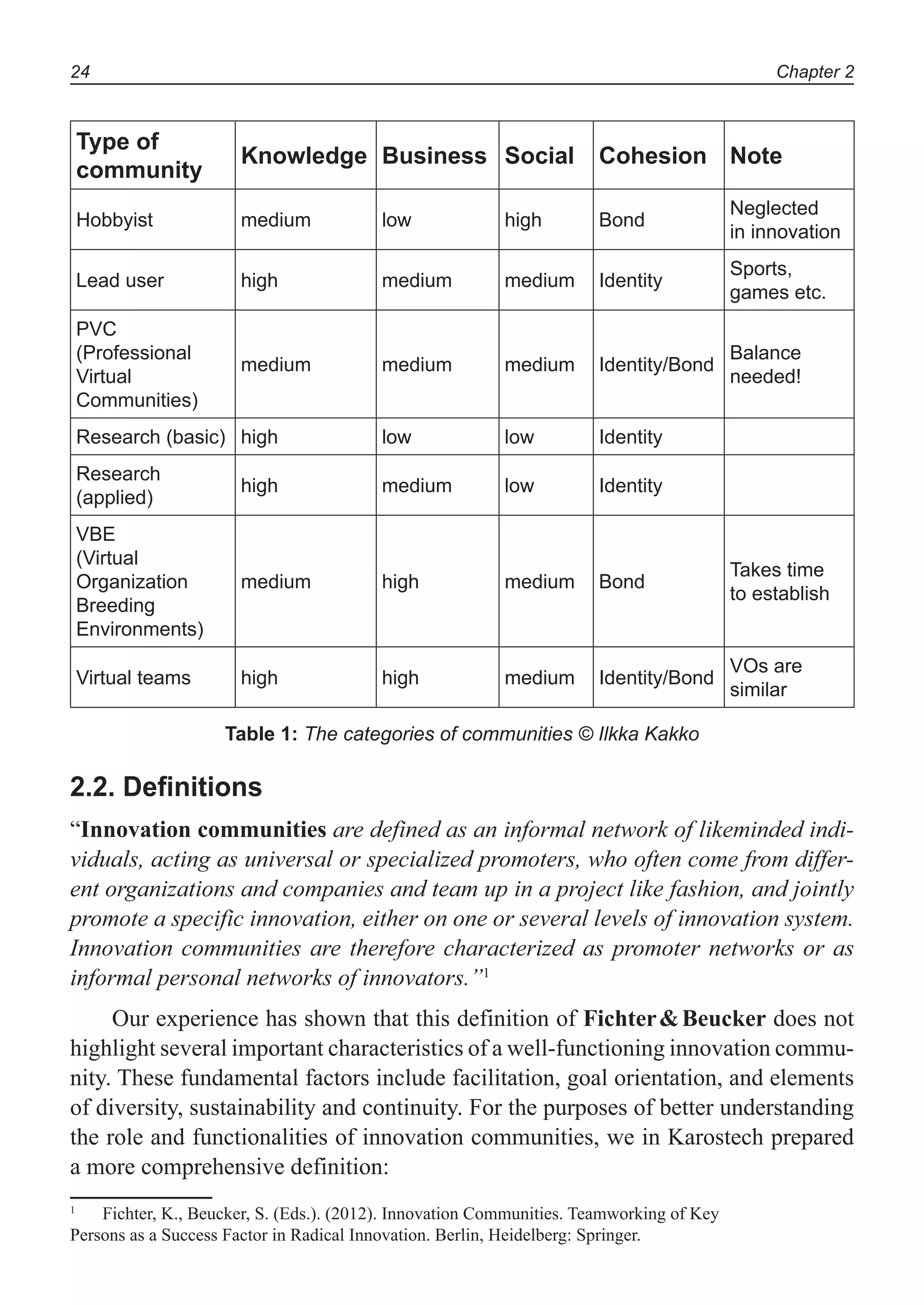 Chapter 224
Type of
community
Knowledge Business Social Cohesion Note
Hobbyist medium low high Bond
Neglected
in innovation
Lead user high medium medium Identity
Sports,
games etc.
PVC
(Professional
Virtual
Communities)
medium medium medium Identity/Bond
Balance
needed!
Research (basic) high low low Identity
Research
(applied)
high medium low Identity
VBE
(Virtual
Organization
Breeding
Environments)
medium high medium Bond
Takes time
to establish
Virtual teams high high medium Identity/Bond
VOs are
similar
Table 1: The categories of communities © Ilkka Kakko
2.2. Deﬁnitions
“Innovation communities are defined as an informal network of likeminded indi-
viduals, acting as universal or specialized promoters, who often come from differ-
ent organizations and companies and team up in a project like fashion, and jointly
promote a specific innovation, either on one or several levels of innovation system.
Innovation communities are therefore characterized as promoter networks or as
informal personal networks of innovators.”1
Our experience has shown that this definition of Fichter&Beucker does not
highlight several important characteristics of a well-functioning innovation commu-
nity. These fundamental factors include facilitation, goal orientation, and elements
of diversity, sustainability and continuity. For the purposes of better understanding
the role and functionalities of innovation communities, we in Karostech prepared
a more comprehensive definition:
1
Fichter, K., Beucker, S. (Eds.). (2012). Innovation Communities. Teamworking of Key
Persons as a Success Factor in Radical Innovation. Berlin, Heidelberg: Springer.
 
