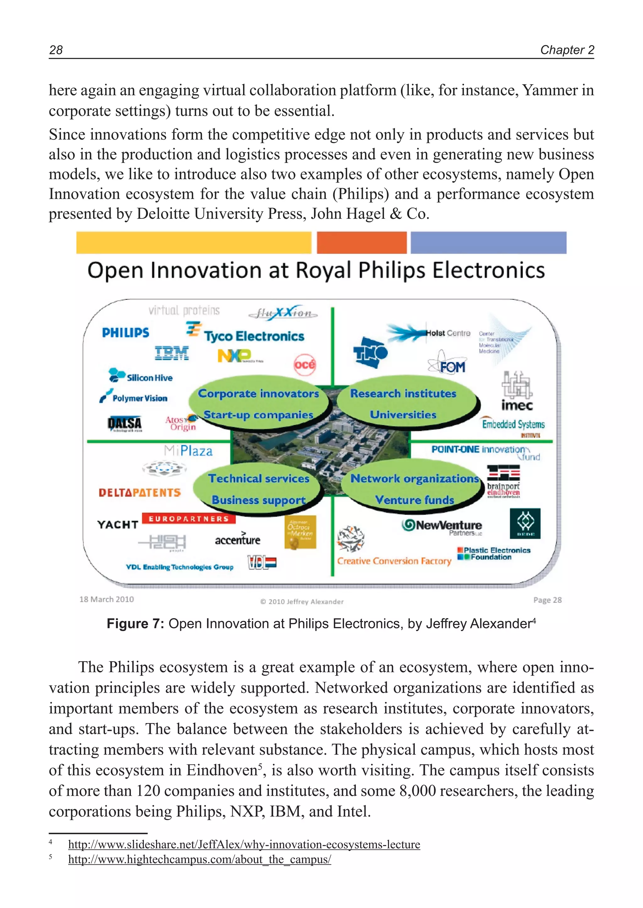 Chapter 228
here again an engaging virtual collaboration platform (like, for instance, Yammer in
corporate settings) turns out to be essential.
Since innovations form the competitive edge not only in products and services but
also in the production and logistics processes and even in generating new business
models, we like to introduce also two examples of other ecosystems, namely Open
Innovation ecosystem for the value chain (Philips) and a performance ecosystem
presented by Deloitte University Press, John Hagel & Co.
Figure 7: Open Innovation at Philips Electronics, by Jeffrey Alexander4
The Philips ecosystem is a great example of an ecosystem, where open inno-
vation principles are widely supported. Networked organizations are identified as
important members of the ecosystem as research institutes, corporate innovators,
and start-ups. The balance between the stakeholders is achieved by carefully at-
tracting members with relevant substance. The physical campus, which hosts most
of this ecosystem in Eindhoven5
, is also worth visiting. The campus itself consists
of more than 120 companies and institutes, and some 8,000 researchers, the leading
corporations being Philips, NXP, IBM, and Intel.
4
http://www.slideshare.net/JeffAlex/why-innovation-ecosystems-lecture
5
http://www.hightechcampus.com/about_the_campus/
 