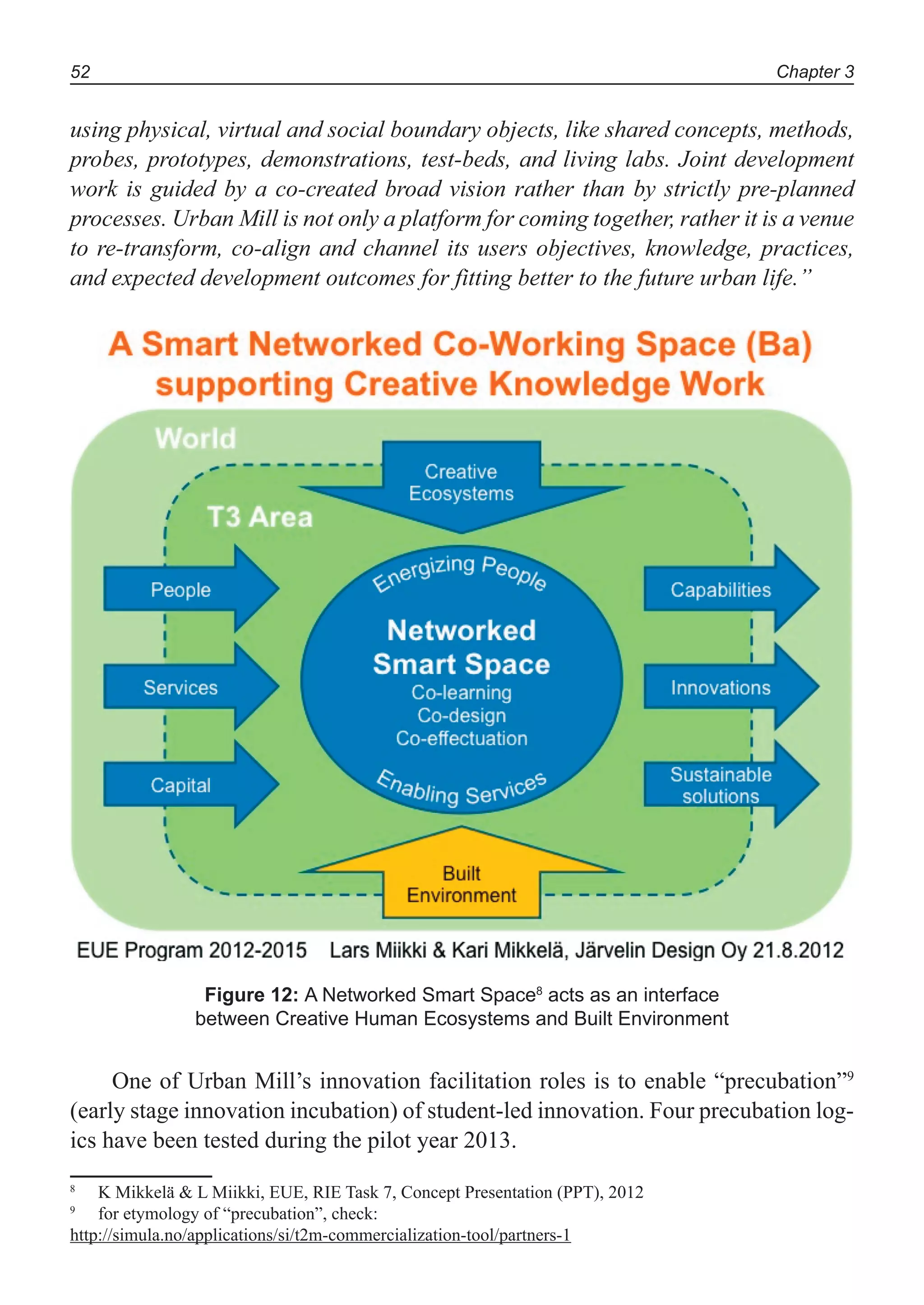 Chapter 352
using physical, virtual and social boundary objects, like shared concepts, methods,
probes, prototypes, demonstrations, test-beds, and living labs. Joint development
work is guided by a co-created broad vision rather than by strictly pre-planned
processes. Urban Mill is not only a platform for coming together, rather it is a venue
to re-transform, co-align and channel its users objectives, knowledge, practices,
and expected development outcomes for fitting better to the future urban life.”
Figure 12: A Networked Smart Space8
acts as an interface
between Creative Human Ecosystems and Built Environment
One of Urban Mill’s innovation facilitation roles is to enable “precubation”9
(early stage innovation incubation) of student-led innovation. Four precubation log-
ics have been tested during the pilot year 2013.
8
K Mikkelä & L Miikki, EUE, RIE Task 7, Concept Presentation (PPT), 2012
9
for etymology of “precubation”, check:
http://simula.no/applications/si/t2m-commercialization-tool/partners-1
 