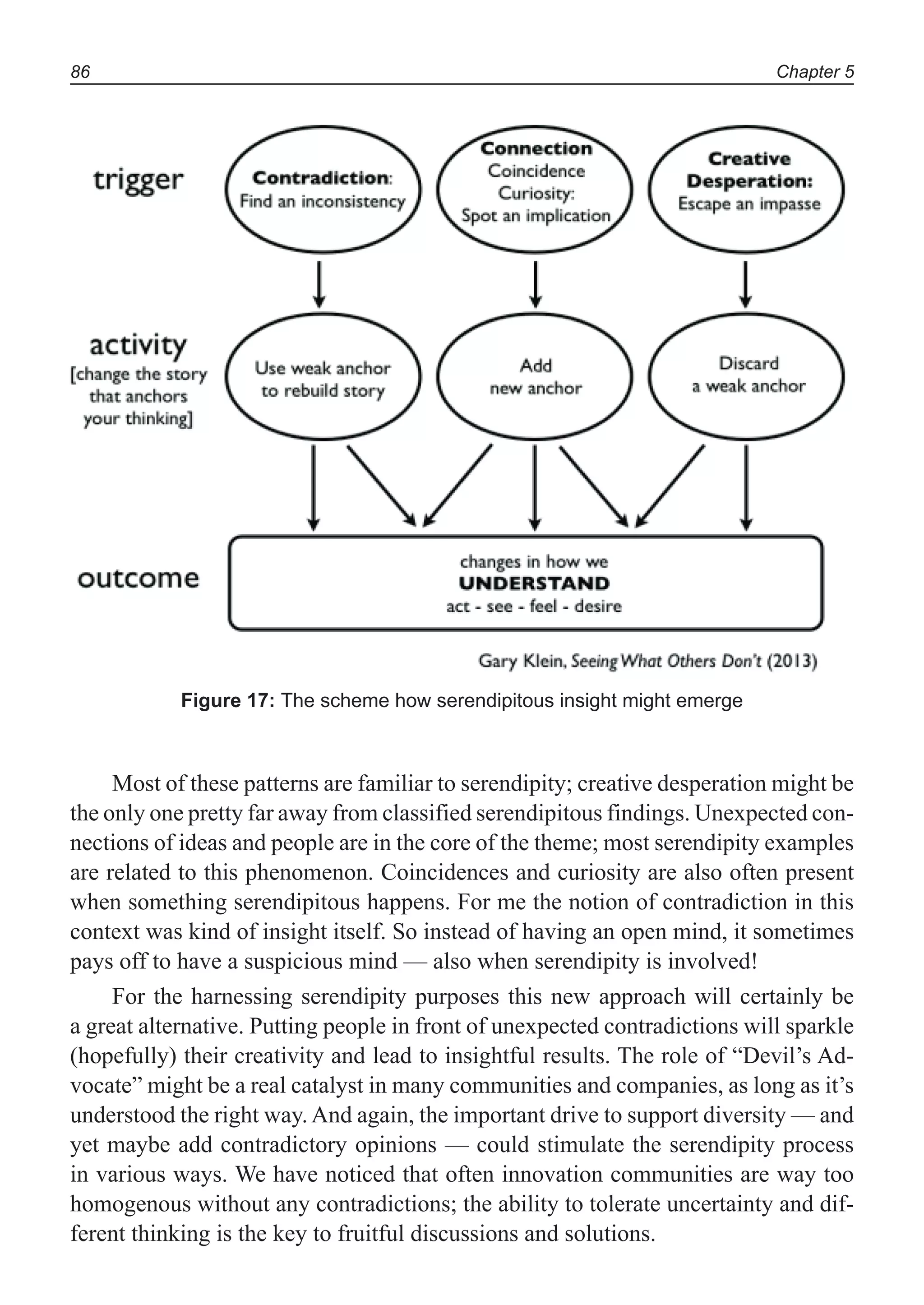 Chapter 586
Most of these patterns are familiar to serendipity; creative desperation might be
the only one pretty far away from classified serendipitous findings. Unexpected con-
nections of ideas and people are in the core of the theme; most serendipity examples
are related to this phenomenon. Coincidences and curiosity are also often present
when something serendipitous happens. For me the notion of contradiction in this
context was kind of insight itself. So instead of having an open mind, it sometimes
pays off to have a suspicious mind — also when serendipity is involved!
For the harnessing serendipity purposes this new approach will certainly be
a great alternative. Putting people in front of unexpected contradictions will sparkle
(hopefully) their creativity and lead to insightful results. The role of “Devil’s Ad-
vocate” might be a real catalyst in many communities and companies, as long as it’s
understood the right way. And again, the important drive to support diversity — and
yet maybe add contradictory opinions — could stimulate the serendipity process
in various ways. We have noticed that often innovation communities are way too
homogenous without any contradictions; the ability to tolerate uncertainty and dif-
ferent thinking is the key to fruitful discussions and solutions.
Figure 17: The scheme how serendipitous insight might emerge
 