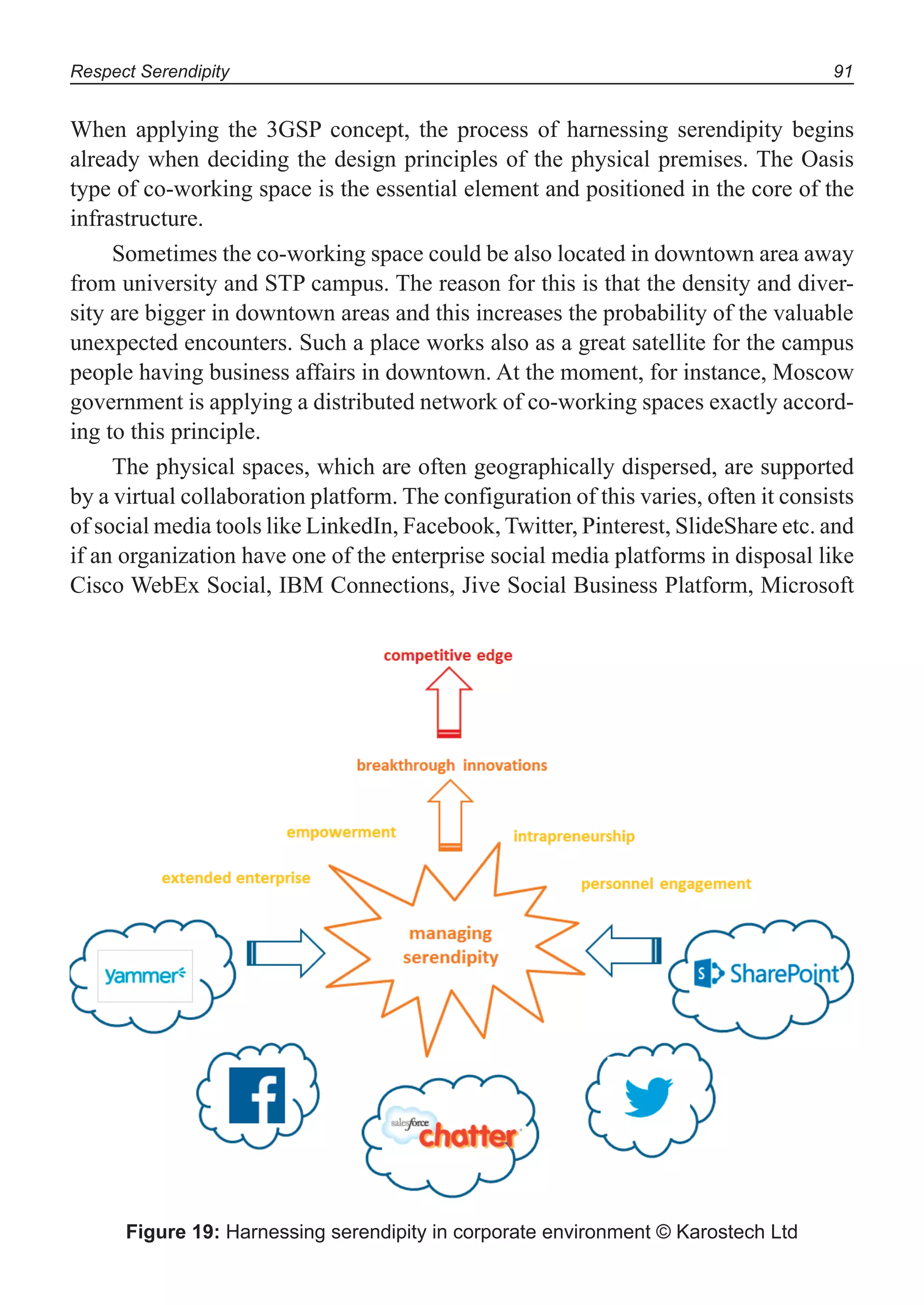 Respect Serendipity 91
When applying the 3GSP concept, the process of harnessing serendipity begins
already when deciding the design principles of the physical premises. The Oasis
type of co-working space is the essential element and positioned in the core of the
infrastructure.
Sometimes the co-working space could be also located in downtown area away
from university and STP campus. The reason for this is that the density and diver-
sity are bigger in downtown areas and this increases the probability of the valuable
unexpected encounters. Such a place works also as a great satellite for the campus
people having business affairs in downtown. At the moment, for instance, Moscow
government is applying a distributed network of co-working spaces exactly accord-
ing to this principle.
The physical spaces, which are often geographically dispersed, are supported
by a virtual collaboration platform. The configuration of this varies, often it consists
of social media tools like LinkedIn, Facebook, Twitter, Pinterest, SlideShare etc. and
if an organization have one of the enterprise social media platforms in disposal like
Cisco WebEx Social, IBM Connections, Jive Social Business Platform, Microsoft
Figure 19: Harnessing serendipity in corporate environment © Karostech Ltd
 