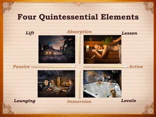 ? 2014 Strategic Horizons LLPCertified Pine & Gilmore Expert 
Entertainment 
Educational 
Escapist 
Esthetic 
Absorption 
Immersion 
Lift 
Lesson 
Lounging 
Locale 
Four Quintessential Elements 
Active 
Passive  
