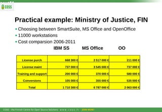 Practical example: Ministry of Justice, FIN
           • Choosing between SmartSuite, MS Office and OpenOffice
           ...