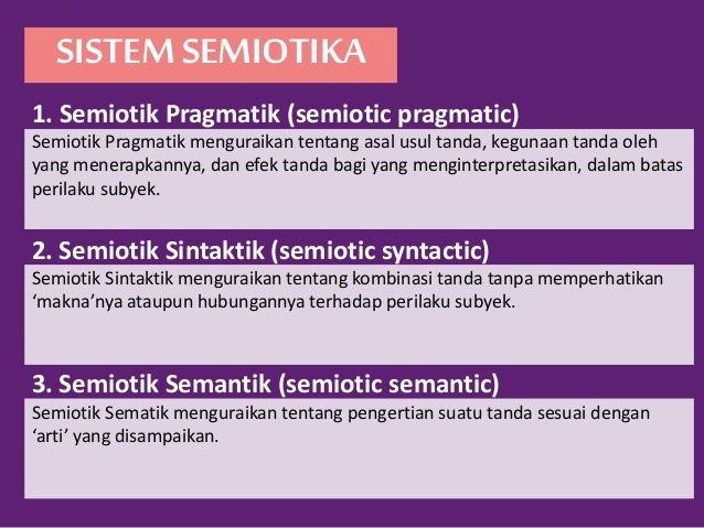 Komunikasi Semiotika