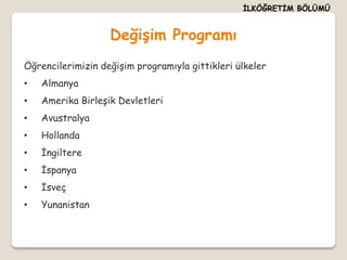 İLKÖĞRETİM BÖLÜMÜ


                   Değişim Programı
Öğrencilerimizin değişim programıyla gittikleri ülkeler
•   Almanya
•   Amerika Birleşik Devletleri
•   Avustralya
•   Hollanda
•   İngiltere
•   İspanya
•   İsveç
•   Yunanistan
 
