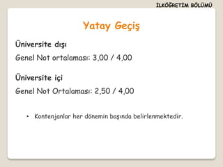 İLKÖĞRETİM BÖLÜMÜ



                     Yatay Geçiş
Üniversite dışı
Genel Not ortalaması: 3,00 / 4,00

Üniversite içi
Genel Not Ortalaması: 2,50 / 4,00


   • Kontenjanlar her dönemin başında belirlenmektedir.
 