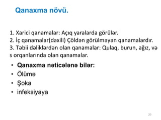 20
Qanaxma növü.
1. Xarici qanamalar: Açıq yaralarda görülər.
2. İç qanamalar(daxili) Çöldən görülməyən qanamalardır.
3. Təbii dəliklərdən olan qanamalar: Qulaq, burun, ağız, və
s orqanlarında olan qanamalar.
• Qanaxma nəticələnə bilər:
• Ölümə
• Şoka
• infeksiyaya
 