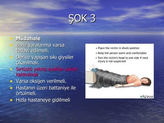 ŞOK 3 Müdahale Bariz yaralanma varsa tedavi edilmeli. Deriye yapışan sıkı giysiler çıkarılmalı. Sırtüstü yatırıp ayaklar yukarı kaldırılmalı . Varsa oksijen verilmeli. Hastanın üzeri battaniye ile örtülmeli. Hızla hastaneye gidilmeli 