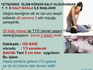 Temel Yaşam Desteği 
9 
Göğüs kemiğinin alt ve üst ucu tespit edilerek alt yarısına 2 elin topuğu yerleştirilir. 
30 Kalp masajı ile TYD (temel yaşam desteği)başlanır sonra 2 soluk verilir 
Dakikada : 100 BASI 
vücudu : 1/3 esnetecek 
Şekilde Yani 5 cm bası uygulanır. Bu işlem 
Hasta kendine gelene,112 gelene 
ya da biz bitene dek devam edilir 
YETİŞKİNDE ÖLÜM KÖKENİ KALP OLDUĞUNDAN 
T. Y. D KALP MASAJI İLE BAŞLANIR  