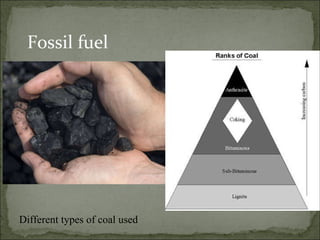 Fossil fuel Different types of coal used 