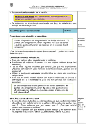 “AÑO DE LA CONSOLIDACIÓN DEL MAR DEGRAU”
“INSTITUCION EDUCA TIVA “HERMA NOS BA RRETO ”
 Se comunica el propósito de la sesión :
 Se establecen los acuerdos de convivencia con los y las estudiantes, para
trabajar en forma organizada.
DESARROLLO: gestióny acompañamiento 65 Minutos
Problema
Ploteado
Cinta
transparente
Regletas
de
colores
Base 10
Tablero 20
chapas
Presentamos una situación problemática.
¿Qué debemos hacer antes de resolver los problemas?, ¿qué es importante
tener en cuenta?
COMPRENSIÓN DEL PROBLEMA
 Para ello, vuelven a leer pausadamente el problema.
 Parafrasean el problema (Expresan con sus propias palabras lo que han
entendido)
 Se les hace algunas preguntas, por ejemplo: ¿De qué trata el problema?;
¿Quiénes participaron?, ¿Qué nombres tenían los equipos? ¿qué nos pide el
problema?
 Utilizan la técnica del subrayado para identificar los datos más importantes
del problema.
 Para que los niños puedan trabajar con diversos materiales se aplicará la
estrategia de la simplificación, para ello trabajaremos con cantidades
pequeñas:
BÚSQUEDA DE LA ESTRATEGIA
 Se orienta a los estudiantes con interrogantes para que puedan matematizar
el problema con material concreto o gráfico: ¿Cómo sabemos que hay más
que…? ¿Cómo sabemos que hay menos que…?, ¿Con qué material
podemos representar el problema?
 Los niños expresan con que material pueden trabajar y dar solución (base
10, regletas de cuisenaire, tablero 20, saltisaltando, tablero 100, etc.)
PROPÓSITO DE LA SESIÓN: Hoy aprenderemosa resolver problemas de
comparación usandodiversas estrategias.
En una competencia de drill gimnástico los leones obtuvieron 72
puntos y los dragones obtuvieron 19 puntos más que los leones
¿Cuántos puntos obtuvieron los dragones en el concurso de drill
gimnástico?
En una competencia de drill gimnástico los leones obtuvieron 17
puntos y los dragones obtuvieron 8 puntos más que los leones
¿Cuántos puntos obtuvieron los dragones en el concurso de
drill gimnástico?
 