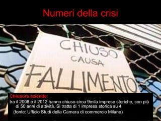 Numeri della crisi 
Chiusura aziende: 
tra il 2008 e il 2012 hanno chiuso circa 9mila imprese storiche, con più 
di 50 anni di attività. Si tratta di 1 impresa storica su 4 
(fonte: Ufficio Studi della Camera di commercio Milano) 
 