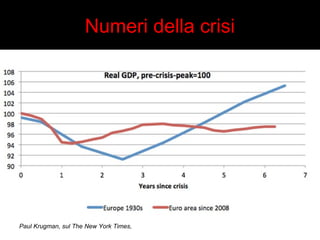 Numeri della crisi 
Paul Krugman, sul The New York Times, 
 