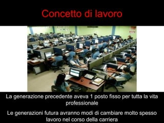 Concetto di lavoro 
La generazione precedente aveva 1 posto fisso per tutta la vita 
professionale 
Le generazioni futura avranno modi di cambiare molto spesso 
lavoro nel corso della carriera 
 