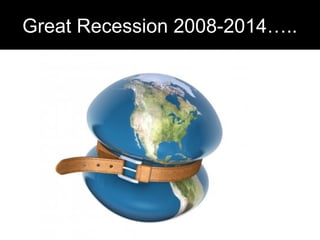 Great Recession 2008-2014….. 
 